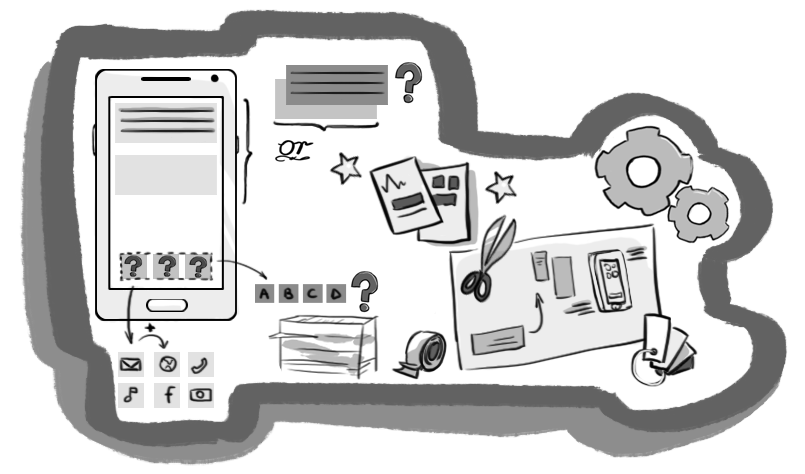 Participatory Design: What is it, and what makes it so great?