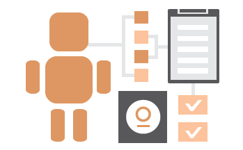 User testing and research